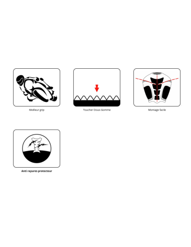 PUIG PROTECTION DE RÉSERVOIR LATÉRAUX SPECIFIQUE POUR BMW R1200GS EXCLUSIVE 2018