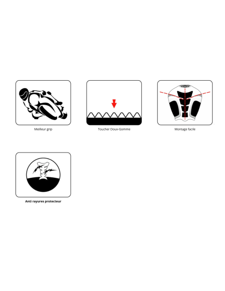 PUIG PROTECTION DE RÉSERVOIR LATÉRAUX SPECIFIQUE POUR BMW R1200GS EXCLUSIVE 2018